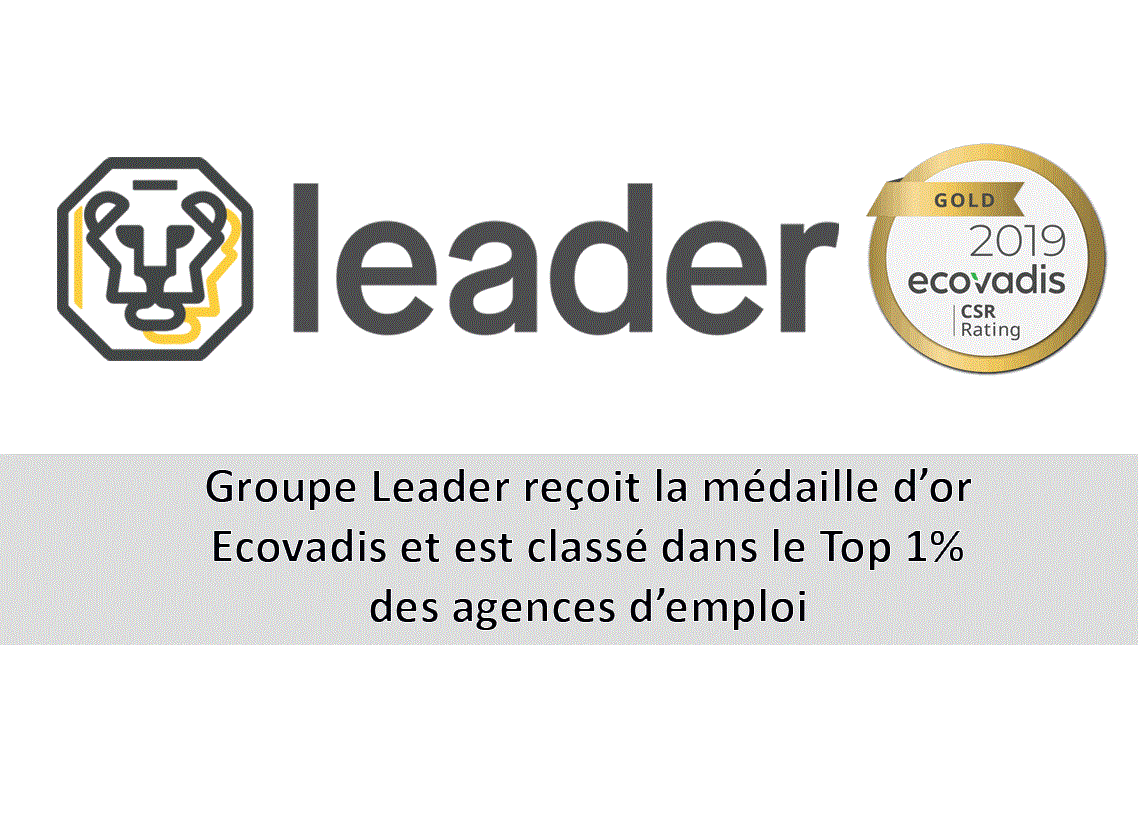 Groupe Leader noté au niveau GOLD par ECOVADIS